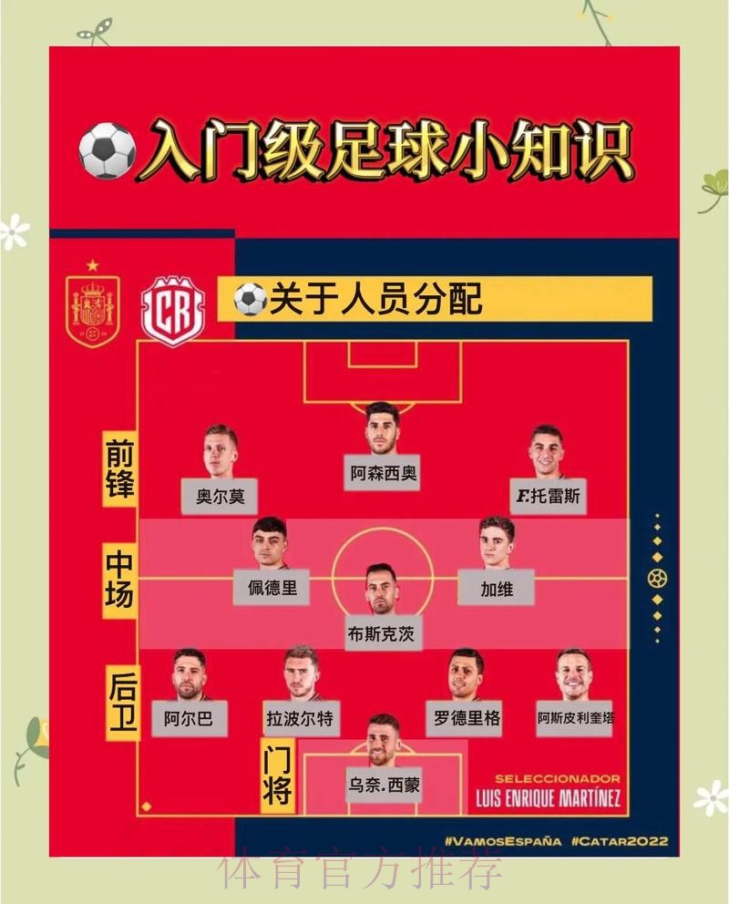 确保你的世界杯外围安全:全面指南 确保你的世界杯外围安全:全面指南